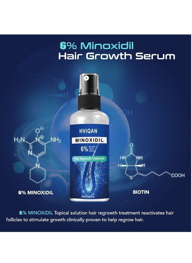 Hviqan 6% Minoxidil Hair Growth Spray For Men and Women 60Ml Hair Regrowth Treatment Serum For Stronger Thicker Longer Hair Help to Stop Thinning and loss hair The image upgrade is slightly different. - Image 5